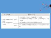 2022-2023年人教版(2019)新教材高中物理必修2 第7章万有引力与宇宙航行7-4宇宙航行课件(3)