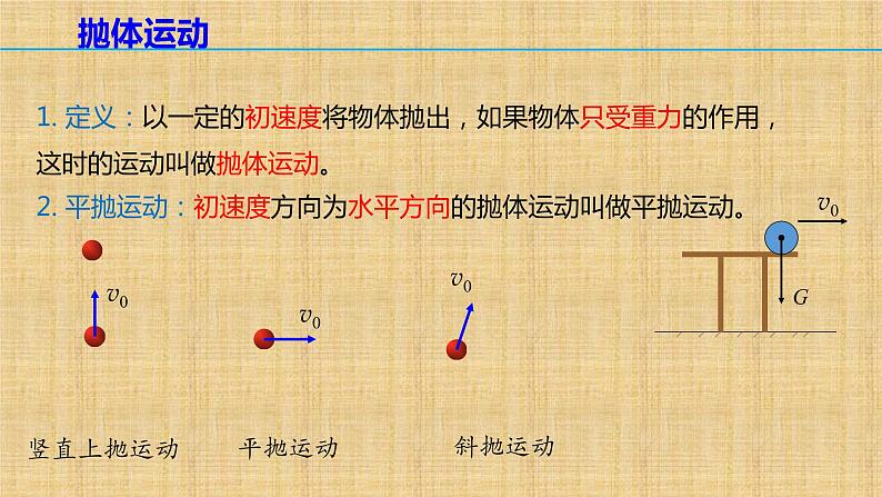 2022-2023年人教版(2019)新教材高中物理必修2 第5章抛体运动5-3实验：探究平抛运动的特点课件03