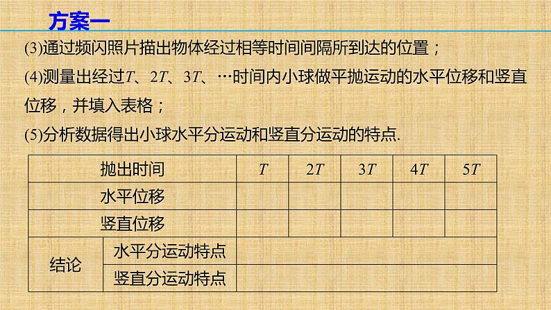 2022-2023年人教版(2019)新教材高中物理必修2 第5章抛体运动5-3实验：探究平抛运动的特点课件06