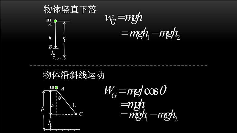 2022-2023年人教版(2019)新教材高中物理必修2 第8章机械能守恒定律8-2重力势能课件第4页