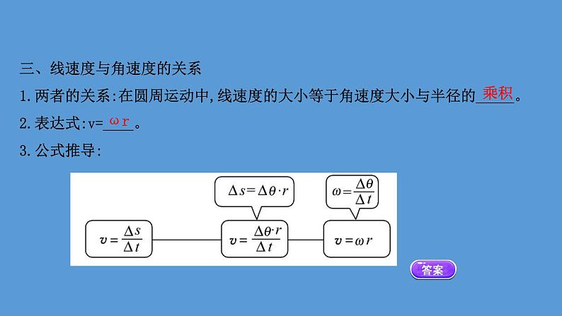 2022-2023年人教版(2019)新教材高中物理必修2 第6章圆周运动6-1圆周运动课件(1)第8页