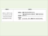 2022-2023年人教版(2019)新教材高中物理必修1 第2章匀变速直线运动的研究2-2匀变速直线运动的速度与时间的关系课件