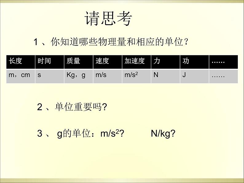 2022-2023年人教版(2019)新教材高中物理必修1 第4章 运动和力的关系4-4力学单位制课件第2页