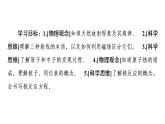 2022-2023年鲁科版(2019)新教材高中物理选择性必修3 第5章原子核与核能5-1认识原子核课件