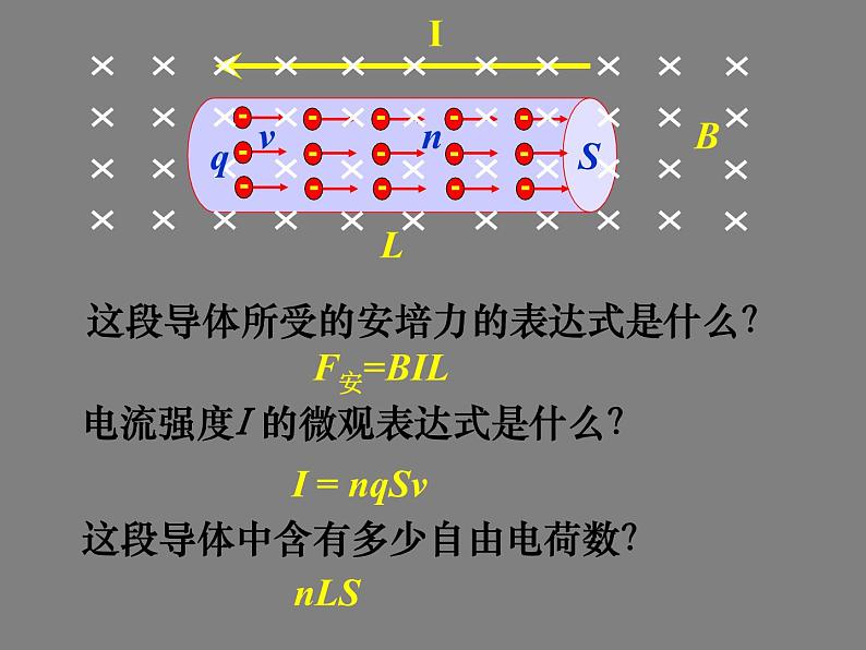 2022-2023年鲁科版(2019)新教材高中物理选择性必修2 第1章安培力与洛伦兹力1-2洛伦兹力课件07