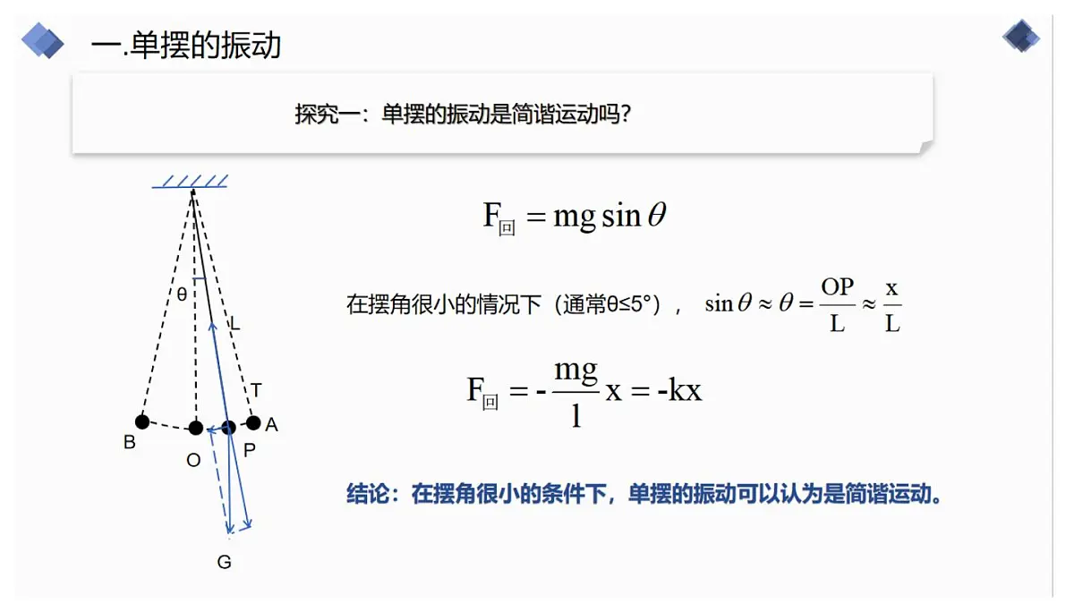 2022-2023年鲁科版(2019)新教材高中物理选择性必修1 第2章 机械振动2-3单摆课件第3页