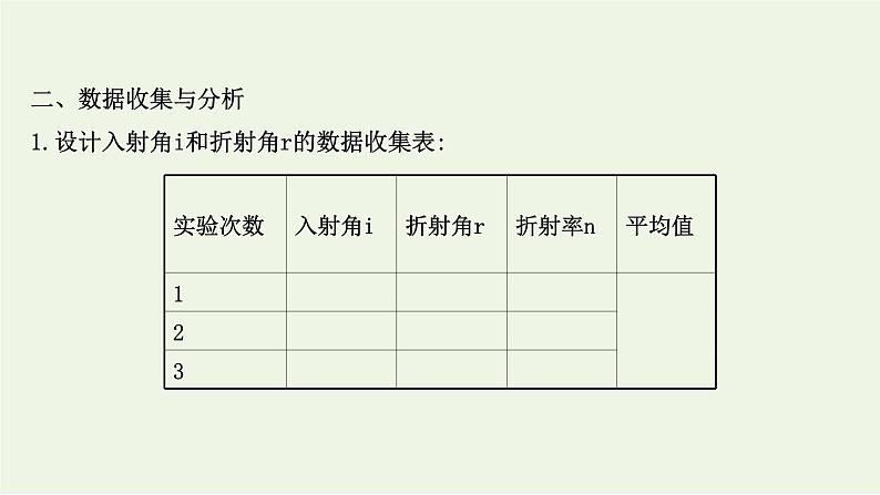 2022-2023年鲁科版(2019)新教材高中物理选择性必修1 第4章光的折射和全反射4-2科学测量：玻璃的折射率课件第7页