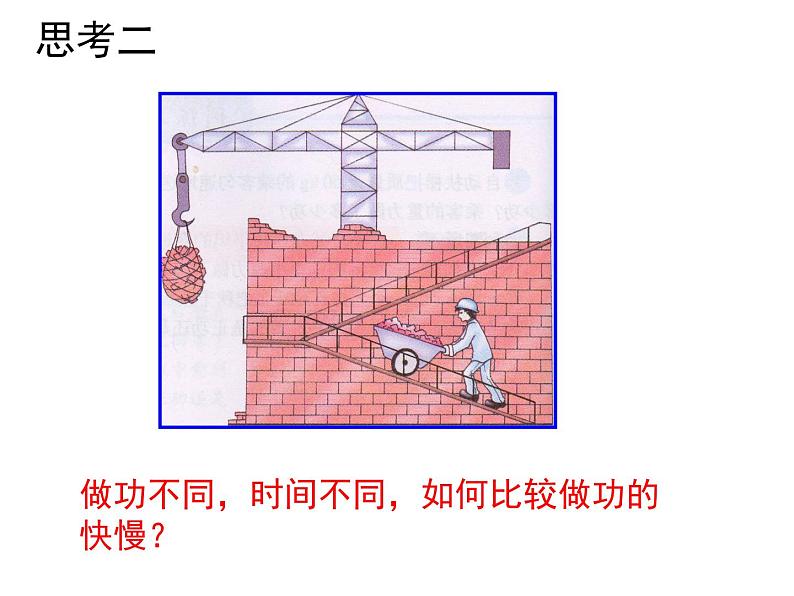 2022-2023年鲁科版(2019)新教材高中物理必修2 第1章功和机械能1-2功率课件第6页