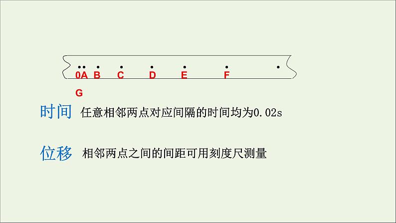 2022-2023年鲁科版(2019)新教材高中物理必修1 第2章匀变速直线运动2-4科学测量：做直线运动物体的瞬时速度课件第6页