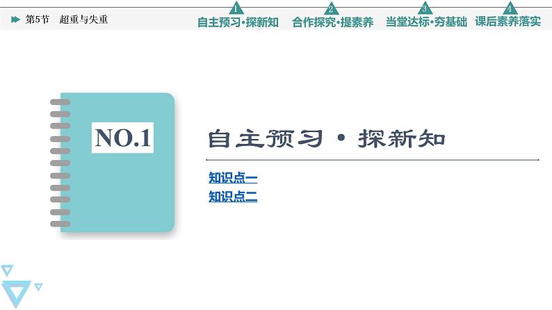 2022-2023年鲁科版(2019)新教材高中物理必修1 第5章牛顿运动定律5-5超重与失重课件(2)第4页