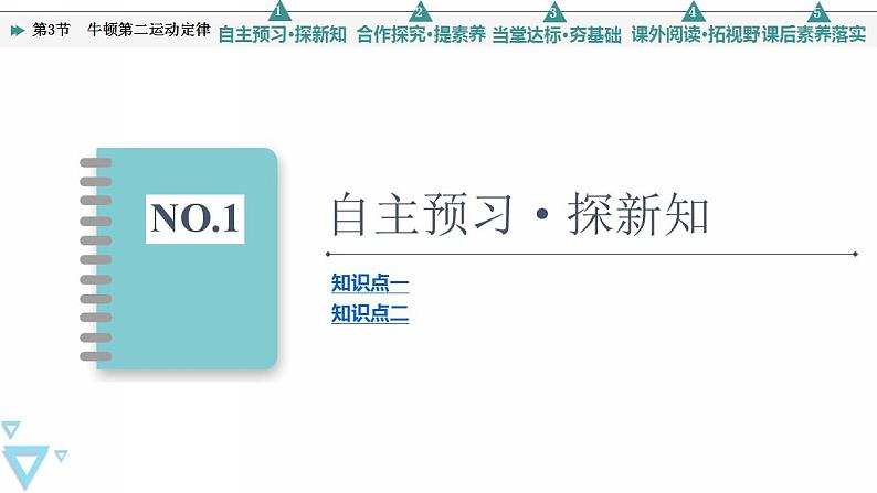 2022-2023年鲁科版(2019)新教材高中物理必修1 第5章牛顿运动定律5-3牛顿第二运动定律课件(2)第4页