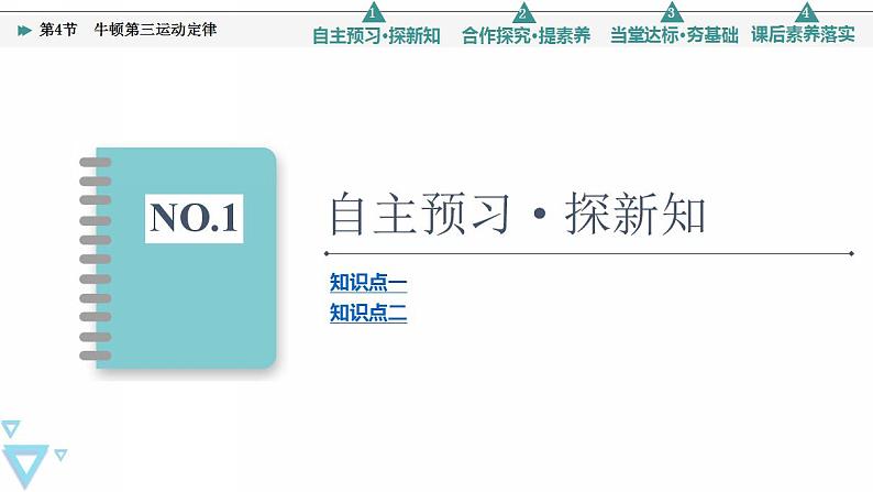 2022-2023年鲁科版(2019)新教材高中物理必修1 第5章牛顿运动定律5-4牛顿第三运动定律课件(2)第4页