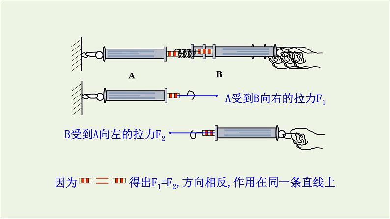 2022-2023年鲁科版(2019)新教材高中物理必修1 第5章牛顿运动定律5-4牛顿第三运动定律课件第7页