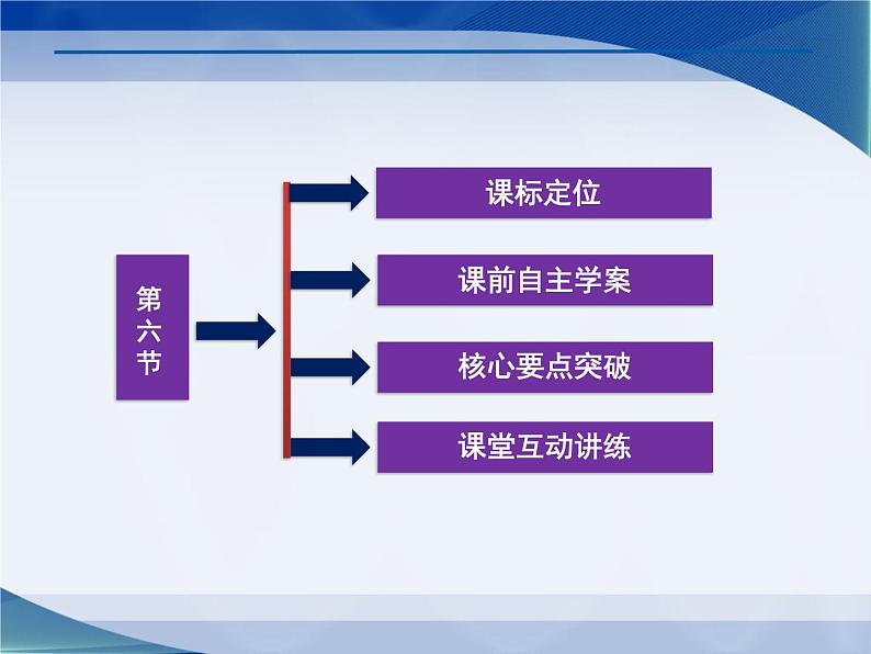 2022-2023年教科版高中物理必修1 第3章牛顿运动定律3-6超重与失重课件02