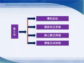 2022-2023年教科版高中物理必修1 第2章力2-3弹力课件