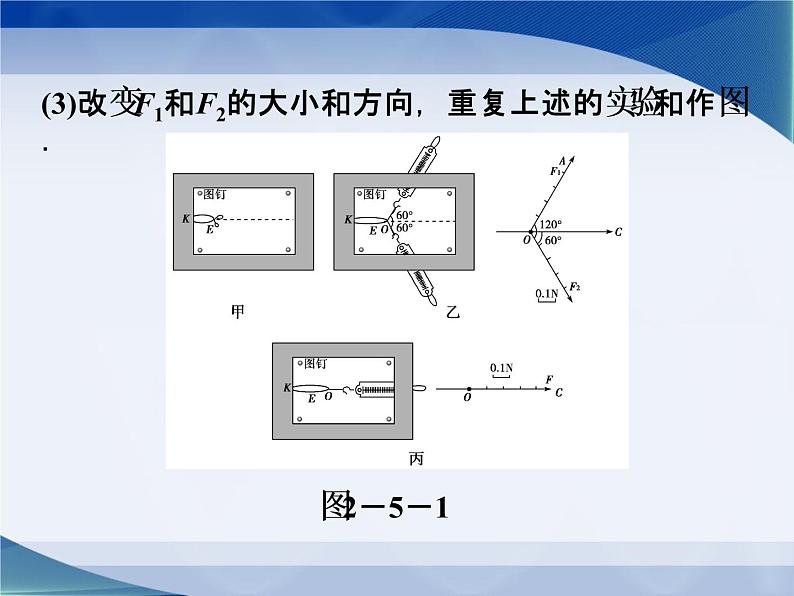 2022-2023年教科版高中物理必修1 第2章力2-5力的合成课件07