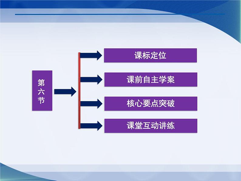 2022-2023年教科版高中物理必修1 第2章力2-6力的分解课件02