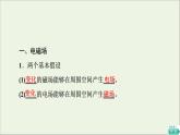 2022-2023年教科版(2019)新教材高中物理必修3 第3章电磁场与电磁波初步3-4电磁波的发现及其应用课件