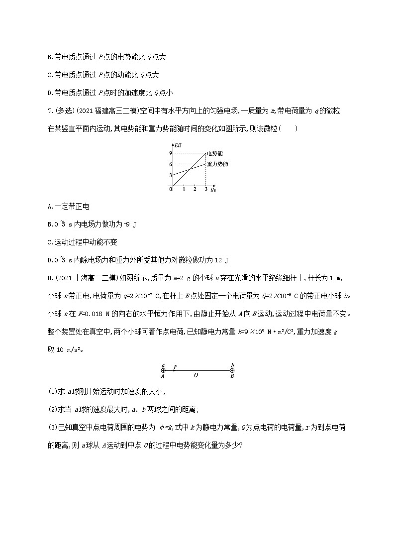 2022届高考物理二轮复习专题分层突破练7电场带电粒子在电场中的运动含解析第3页