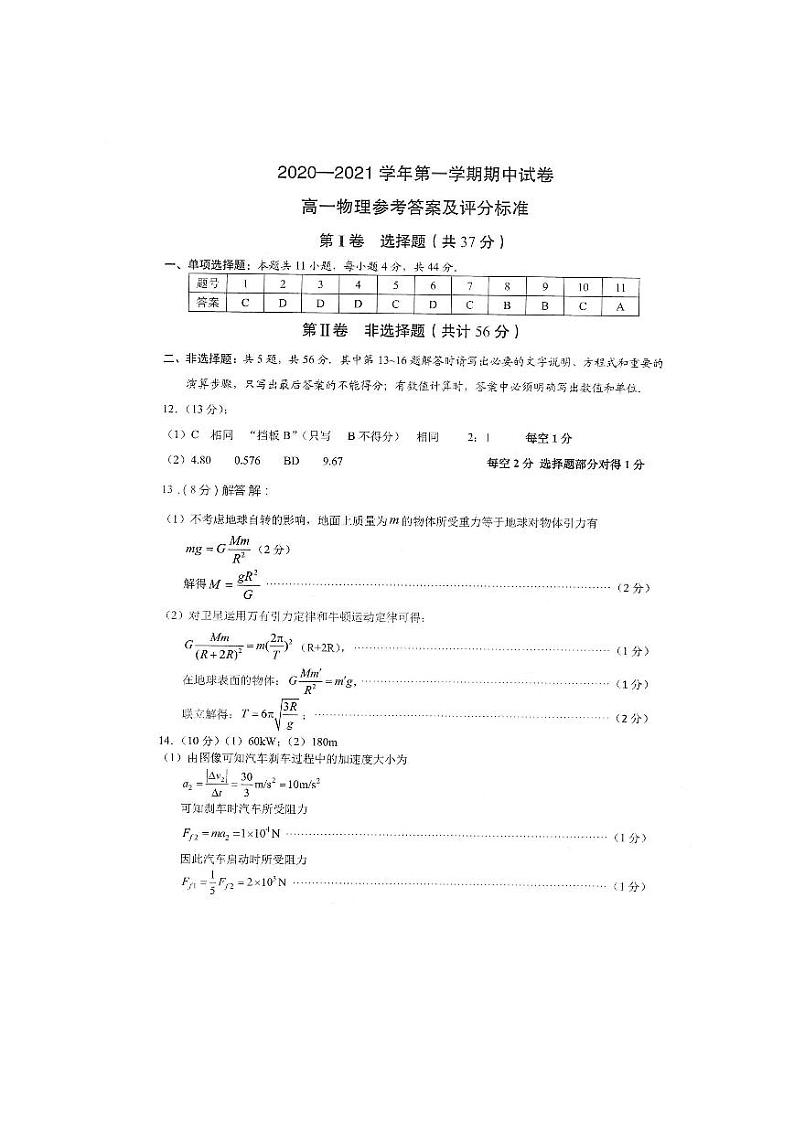 常熟市2020-2021学年高一下学期期中物理答案第1页