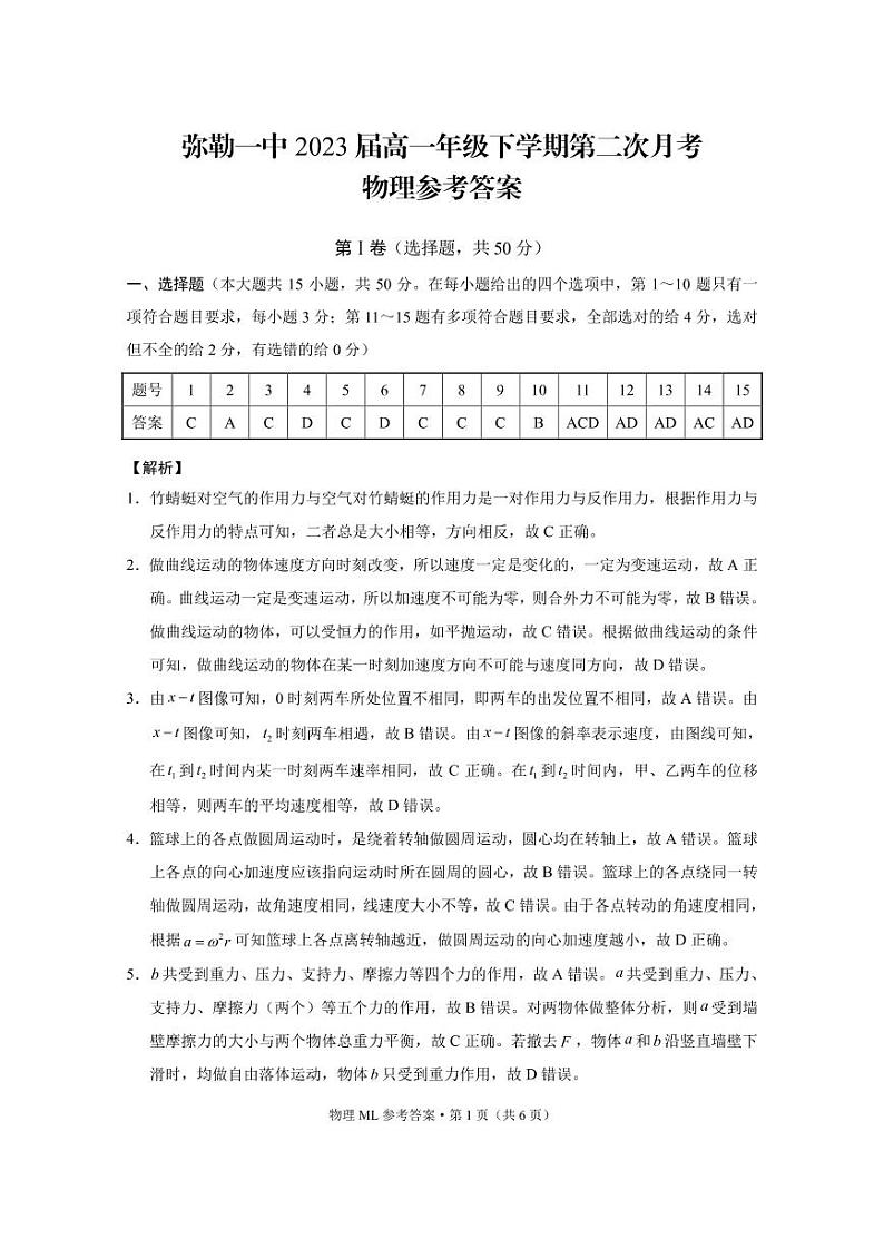 2021红河州弥勒一中高一下学期第二次月考物理试题PDF版含答案01