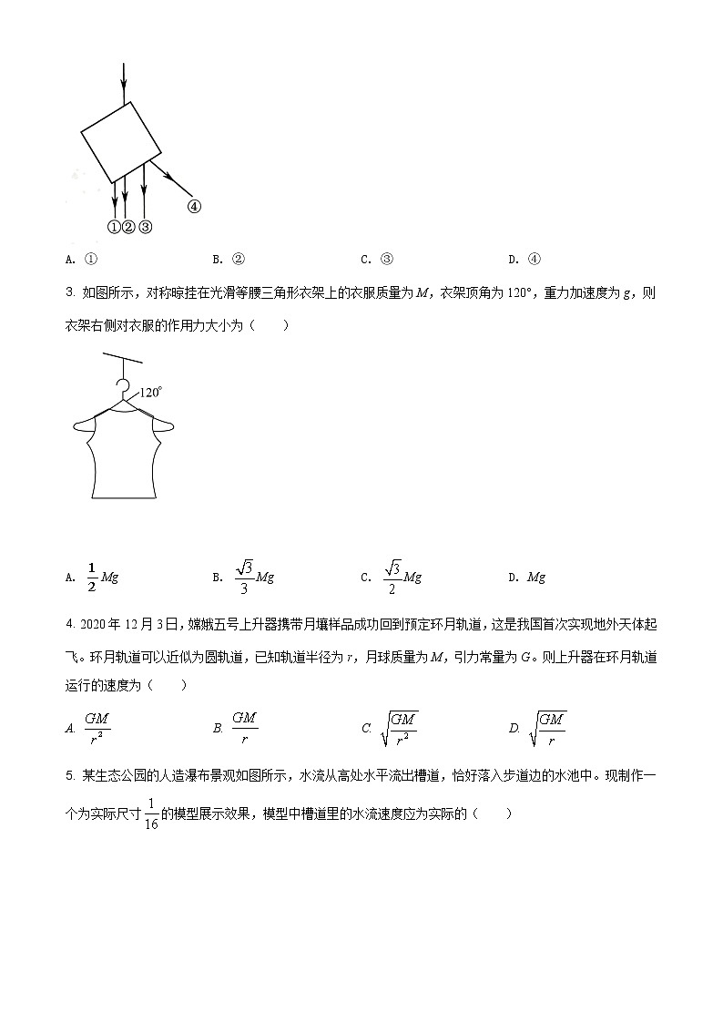 精品解析：2021届江苏省新高考适应性考试物理试题（原卷版）第2页