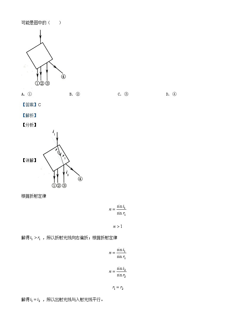 精品解析：2021届江苏省新高考适应性考试物理试题（解析版）第2页