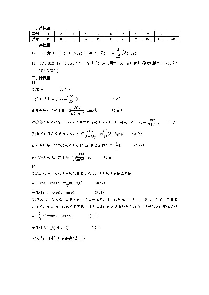 2021湖北省新高考联考协作体高一下学期期中考试物理试卷扫描版含答案01