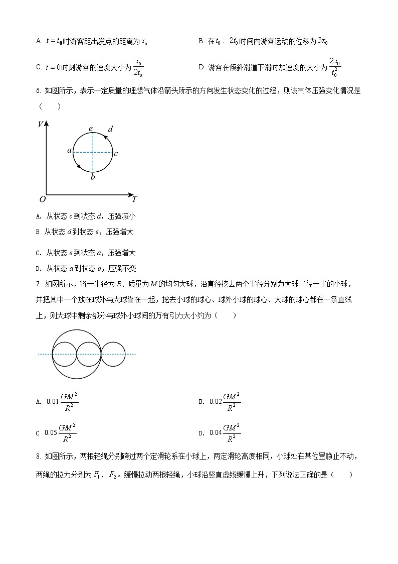 2022山东省肥城市高三下学期高考适应性训练（高考仿真模拟）物理试题（二）含解析03