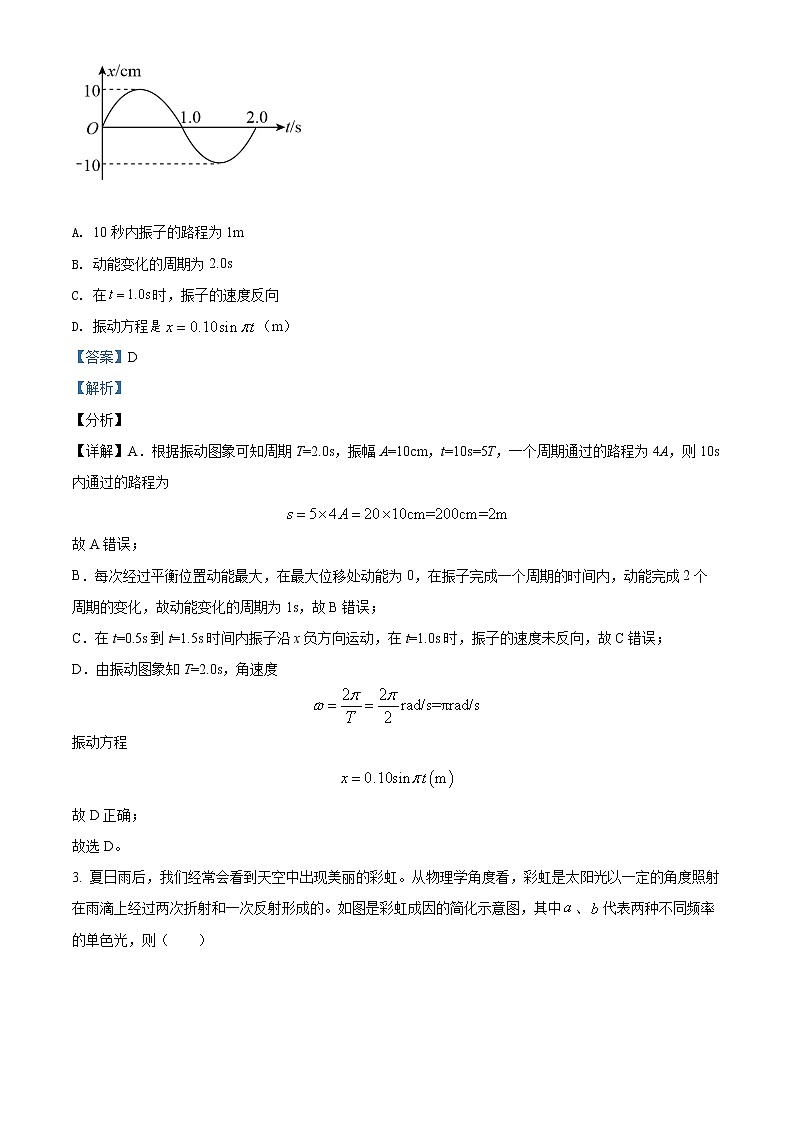 2022山东省肥城市高三下学期高考适应性训练（高考仿真模拟）物理试题（二）含解析02