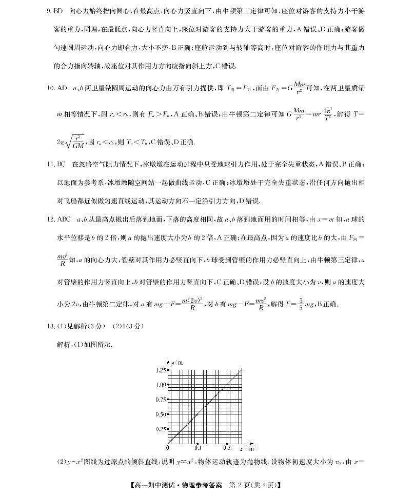 山西省运城市高中联合体2021-2022学年高一下学期期中联考物理试题答案PDF版第2页