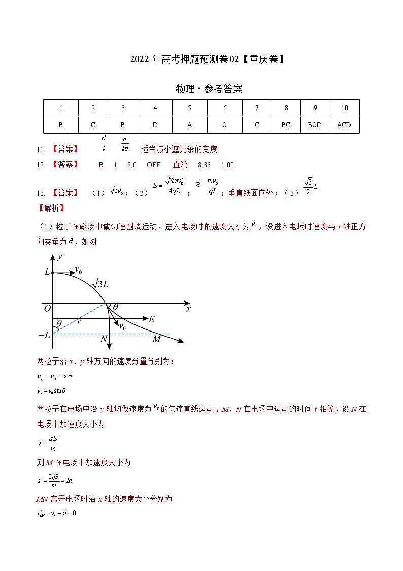 2022年高考物理押题预测卷02（重庆卷）（参考答案）第1页