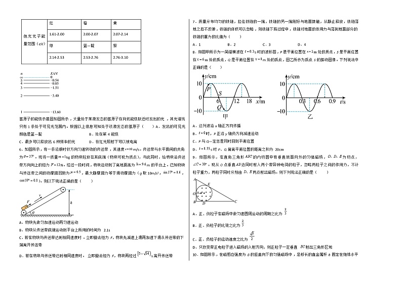 2022年高考物理押题预测卷03（湖北卷）（考试版）第2页