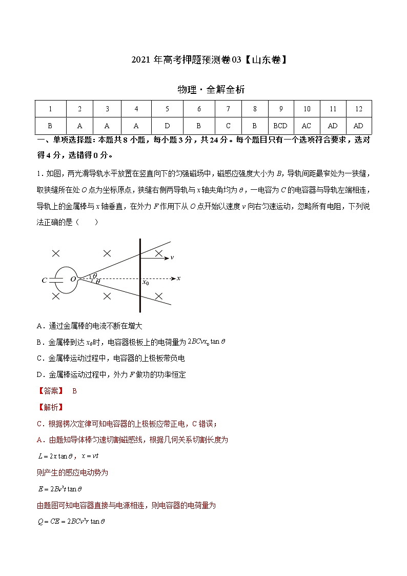 2022年高考物理押题预测卷03（山东卷）（全解全析）第1页