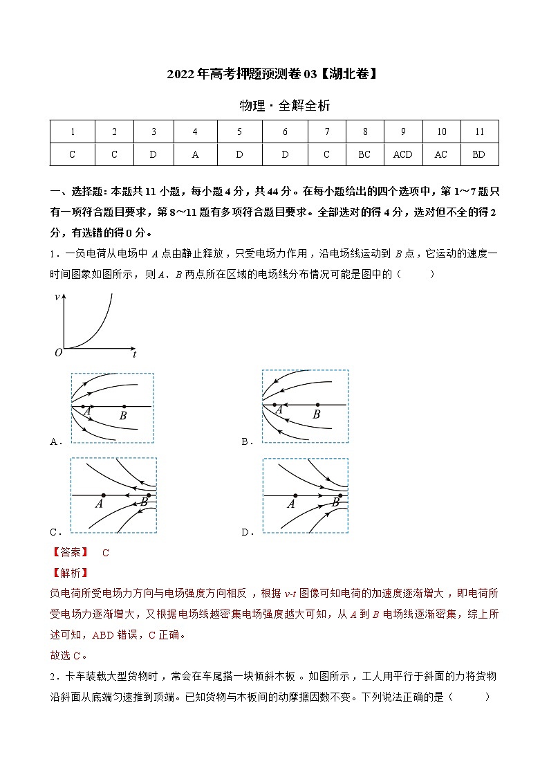 2022年高考物理押题预测卷03（湖北卷）（全解全析）第1页