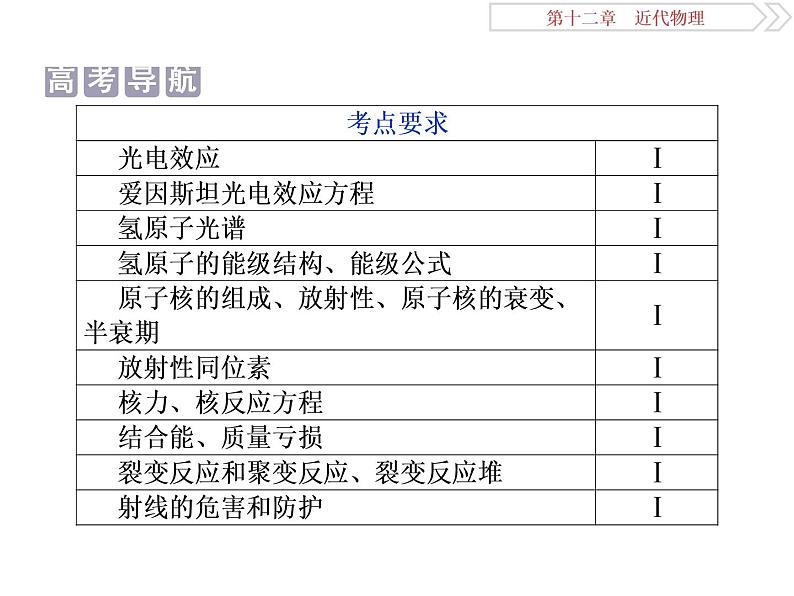 2022-2023年高考物理二轮复习 12-1光电效应课件02