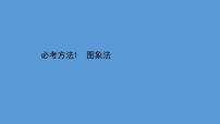 2022-2023年高考物理二轮复习 第2篇必考方法1图象法课件