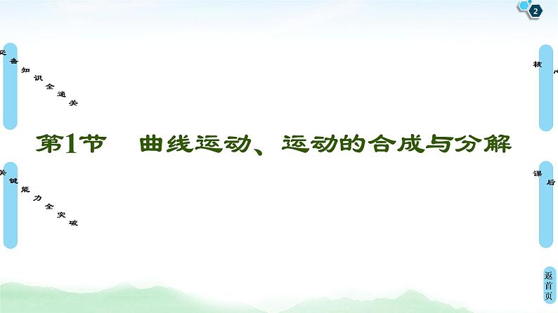2022-2023年高考物理二轮复习 曲线运动、运动的合成与分解课件第2页