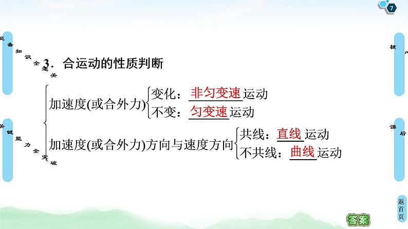 2022-2023年高考物理二轮复习 曲线运动、运动的合成与分解课件第7页