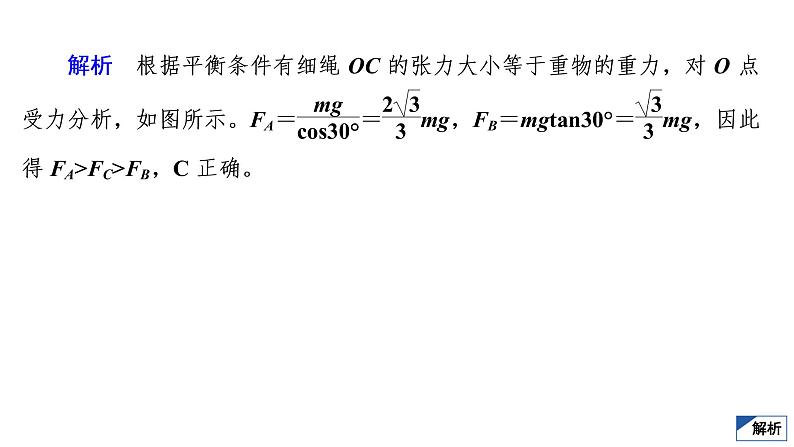 2022-2023年高考物理一轮复习 第2章热点专题：求解共点力平衡问题的八种方法课件07