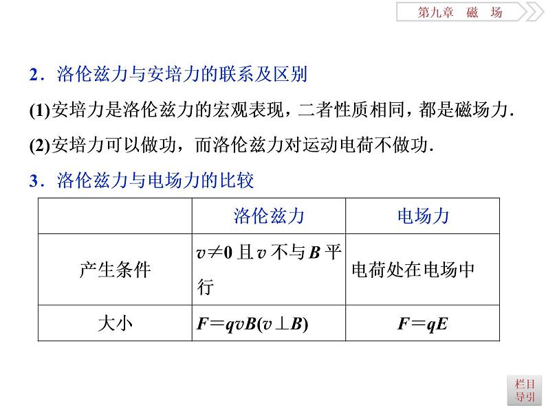 2022-2023年高考物理二轮复习 9-2磁场对运动电荷的作用课件08