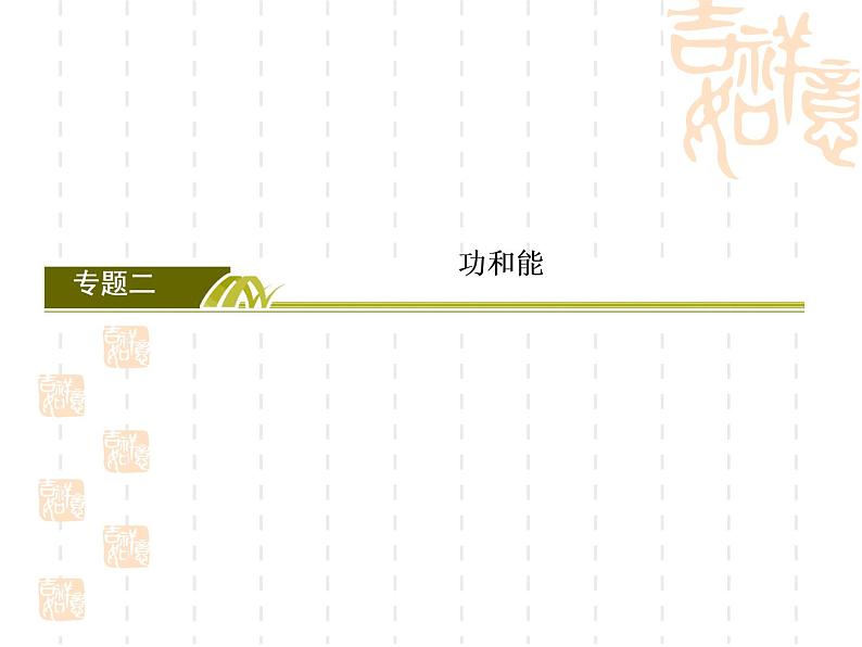 2022-2023年高考物理二轮复习 专题2功能关系在力学中的应用课件第1页