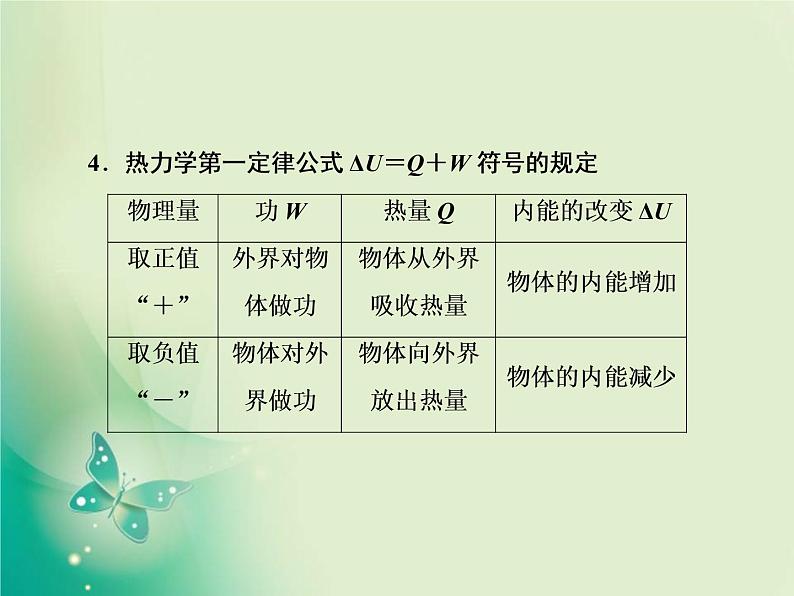 2022-2023年高考物理二轮复习 专题七分子动理论、气体及热力学定律课件第5页