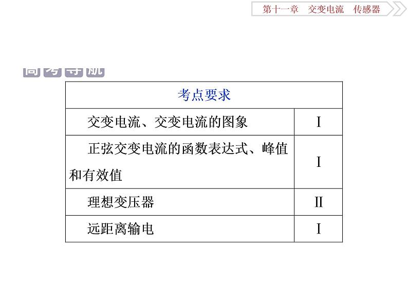 2022-2023年高考物理二轮复习 11-1交变电流的产生和描述课件02