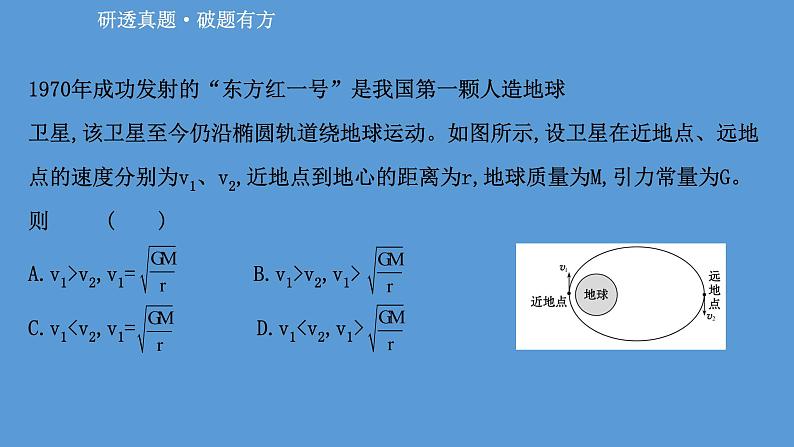 2022-2023年高考物理二轮复习 第1篇专题4考向3卫星的椭圆轨道运动课件第2页