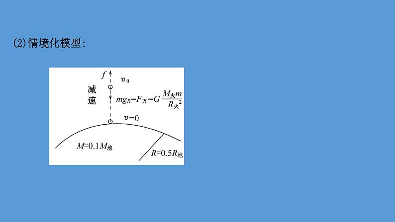 2022-2023年高考物理二轮复习 第1篇专题4考向1星球表面重力与引力的关系课件第5页