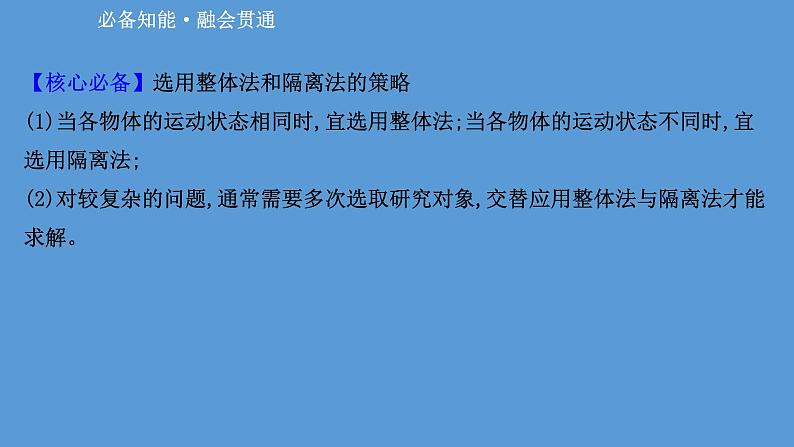 2022-2023年高考物理二轮复习 第2篇必考方法2整体法和隔离法课件06