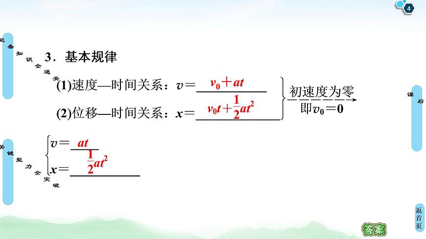 2022-2023年高考物理二轮复习 匀变速直线运动的规律课件第4页