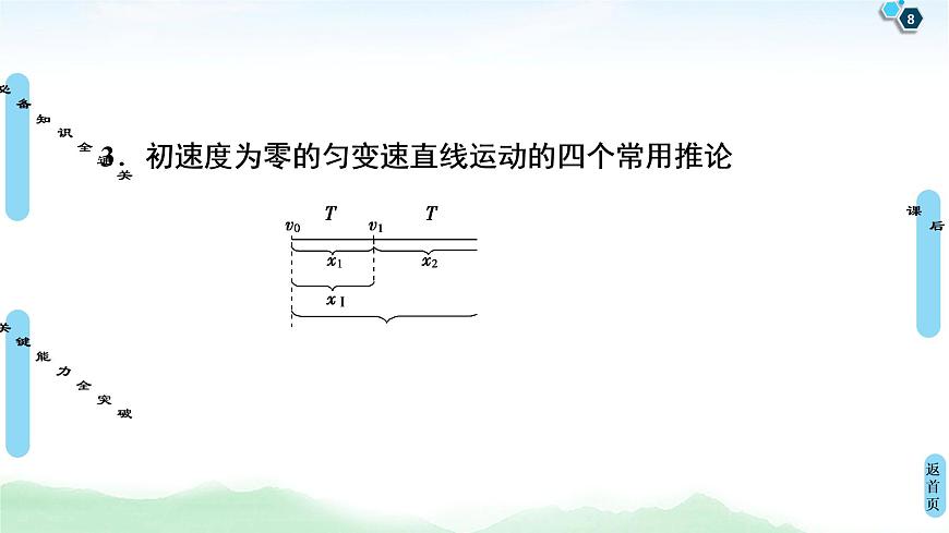 2022-2023年高考物理二轮复习 匀变速直线运动的规律课件第8页