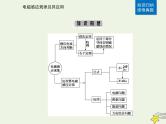 2022-2023年高考物理二轮复习 电磁感应规律及其应用课件